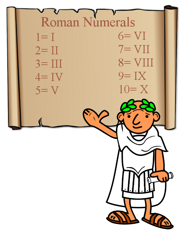 612x792 Clubhouse Academy Free Printable Roman Numerals Poster Chart