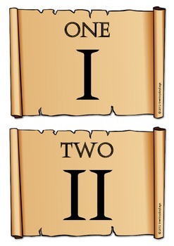 247x350 Roman Numerals By Treetop Displays Teachers Pay Teachers