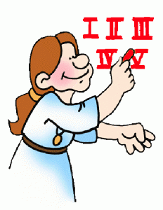232x300 Roman Numerals Class 4 Blog