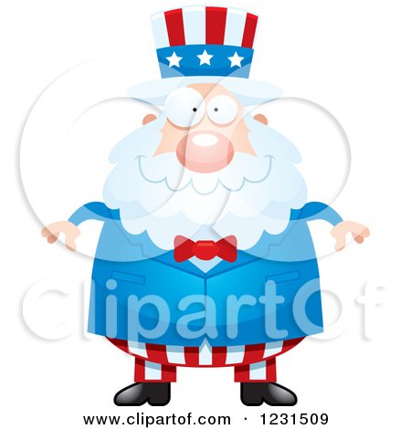 450x470 Clipart Of A Screaming Uncle Sam