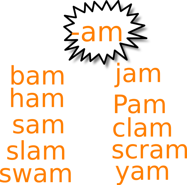 600x592 Am Power Words Sign Clip Art