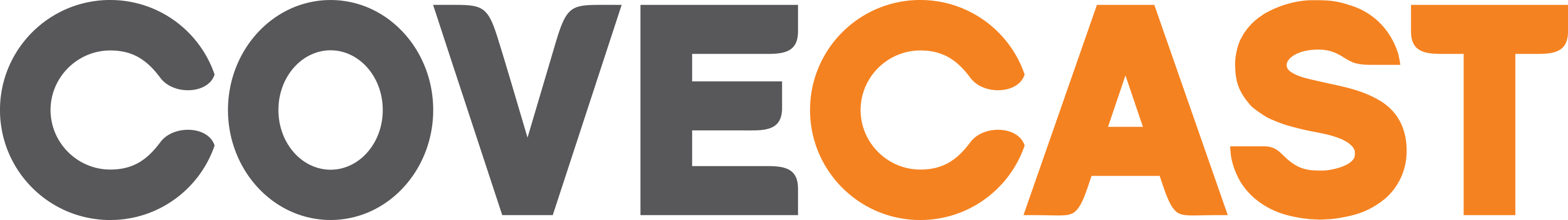 3000x422 Covecast Opinionated Yet Data Driven San Francisco Giants Analysis