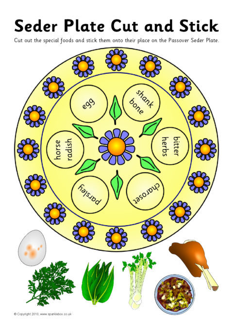 480x679 Jewish Seder Plate Cut And Stick Activity (Sb3278)