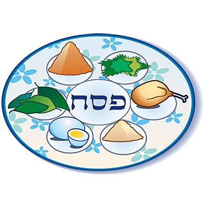 400x400 Plate Clipart Passover