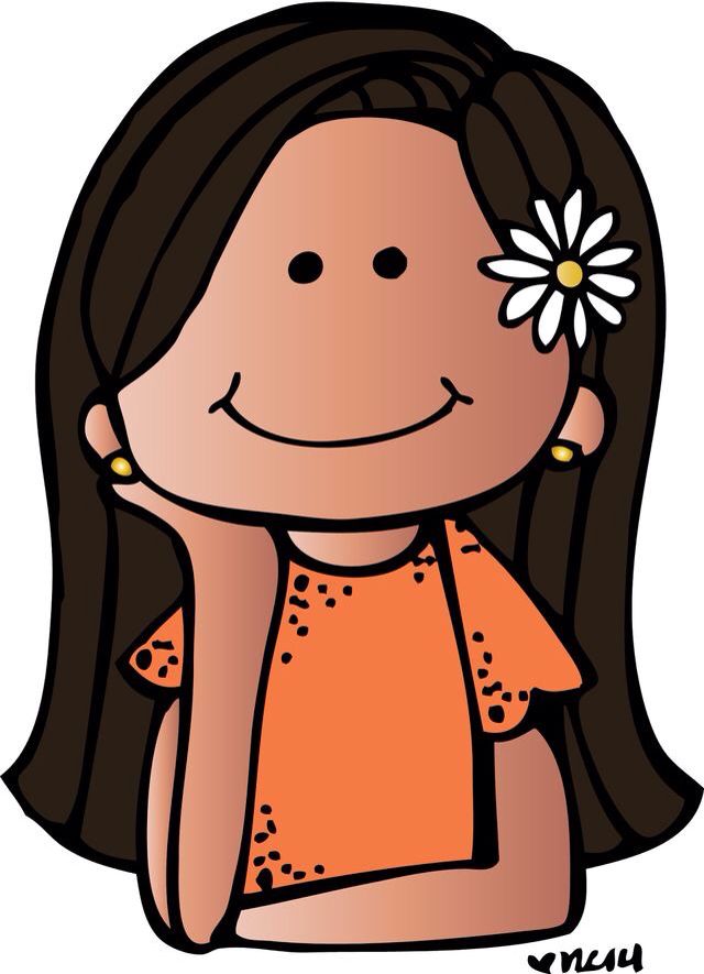 640x885 Pin By Amani Aman On Me Cards