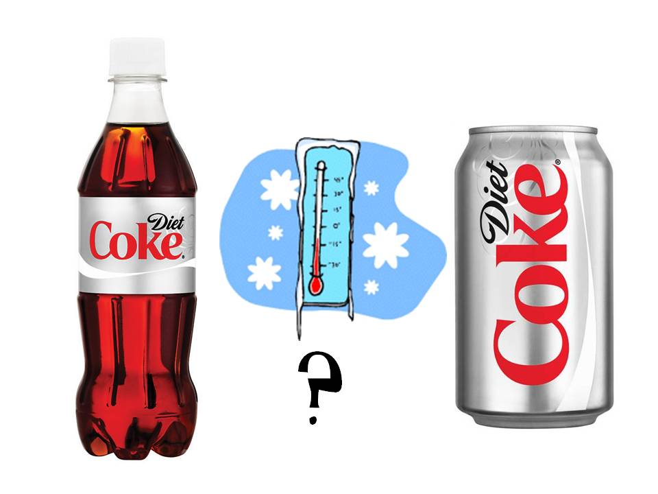 960x720 Coke Clipart Group