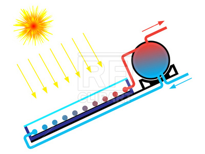 400x300 Solar Water Heater Scheme Royalty Free Vector Clip Art Image