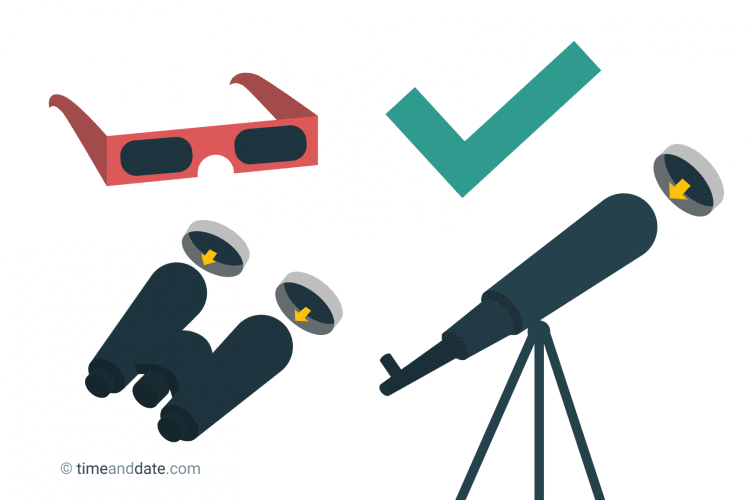 750x500 Safely See A Solar Eclipse Sunglasses Don'T Work