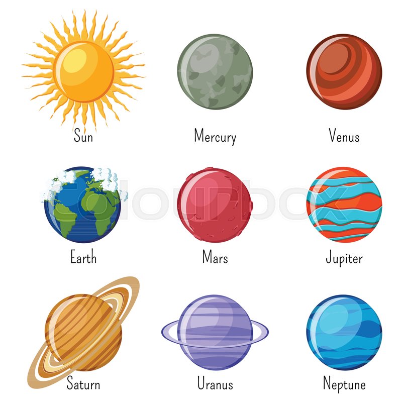 800x800 Solar System Planets And The Sun With Names Isolated On White