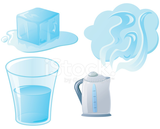 544x440 States Of Matter Solid, Liquid And Gas Stock Vector