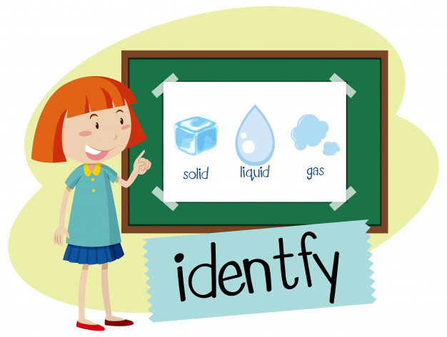 626x473 Wordcard For Identify Vector Premium Download