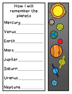 236x305 Great Printable Of All The Planets, And They'Re Labeled! Great