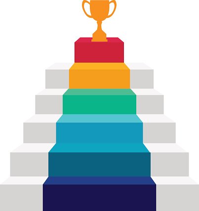 403x427 Stair Step Go To Trophy And Success Premium Clipart