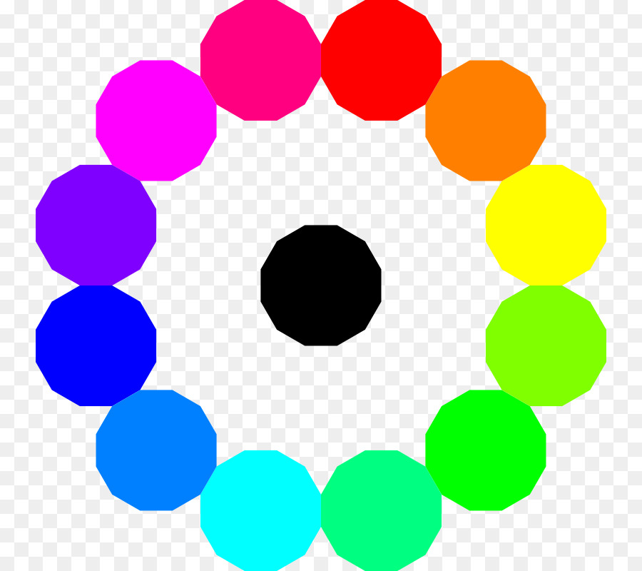 900x800 Rainbow Circle Color Wheel Clip Art