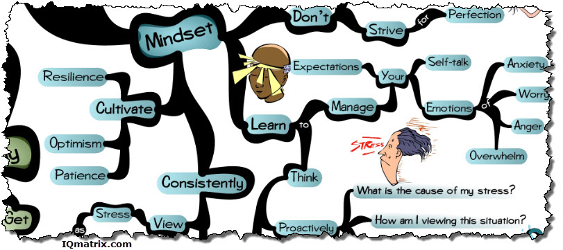 811x361 Zen Clipart Stress Management