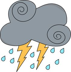 236x241 Weather Additionsubtraction Center Additionsubtraction