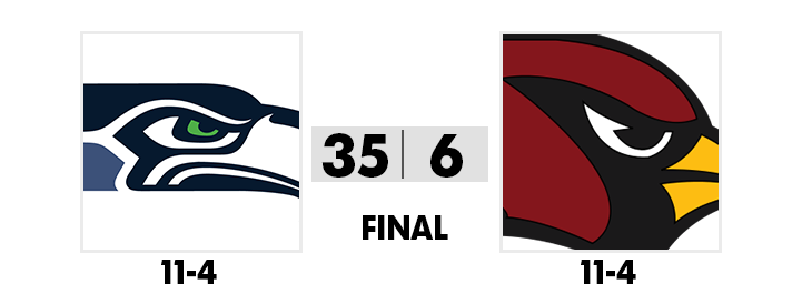 721x265 Seahawks Dominate, Should Be Your Super Bowl Favorite Usa Today