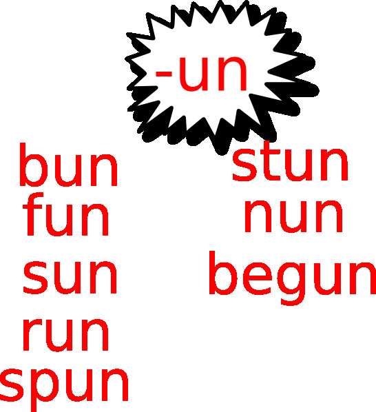 546x598 F Words Clip Art Holy Sh T Swearing Is Good For You Alihkan.us