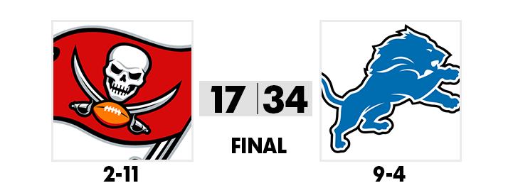 721x265 Detroit Lions Keep Pace In Nfc Playoff Hunt Usa Today Sports Wire