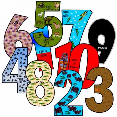 480x480 Passover's 10 Plagues And Philanthropy Gena Rotstein Management