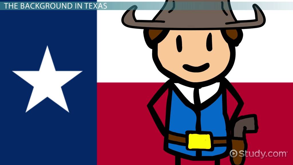 1024x576 Manifest Destiny Definition, Summary And Timeline