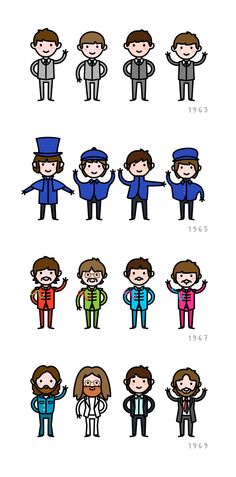236x477 The Beatles Vector Graphic Caricature On Behance Beatles