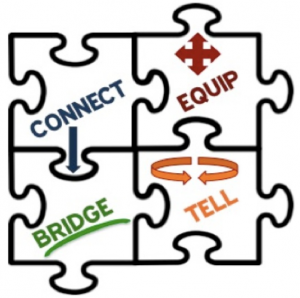 300x298 Vision Amp Values