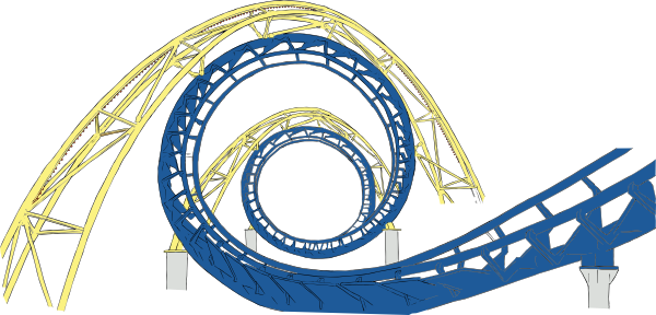 600x288 Ramblings Of A Techie Google Codejam 2010 Theme Park With Solution