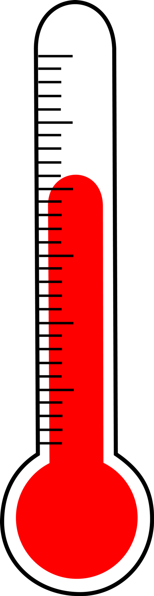 500x1928 Hot Thermometer Clip Art Clipart Panda