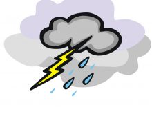 Thunderstorm Clipart at GetDrawings | Free download