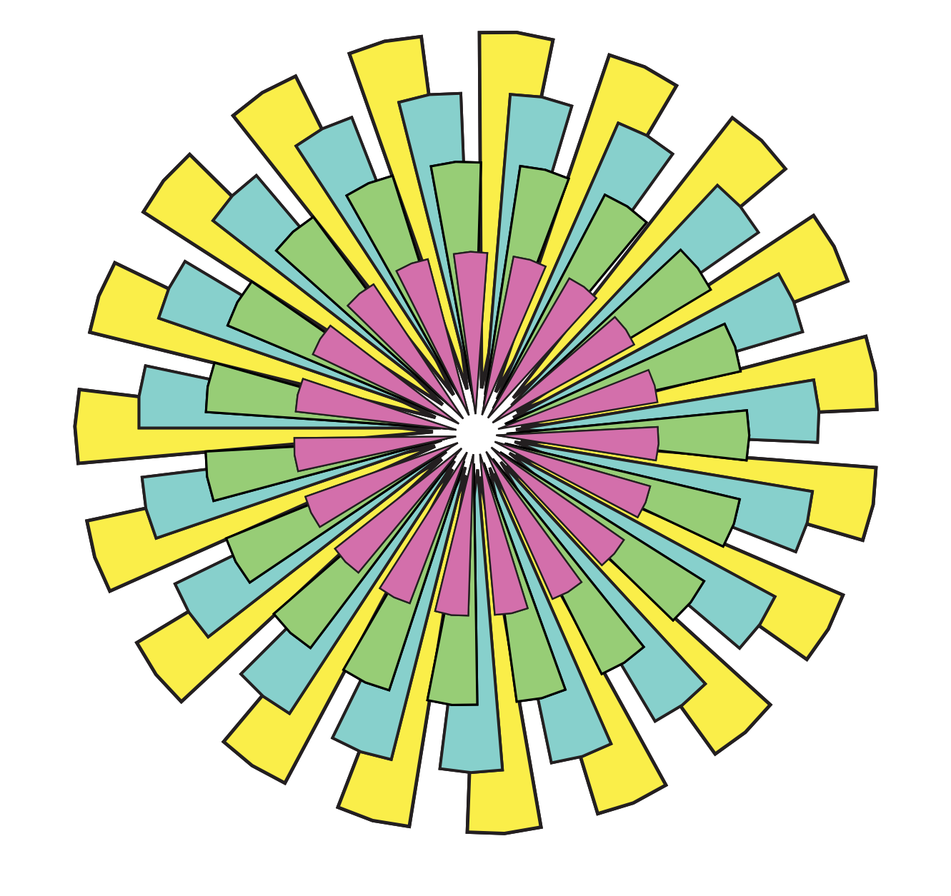 1331x1255 Scalable Vector Graphics