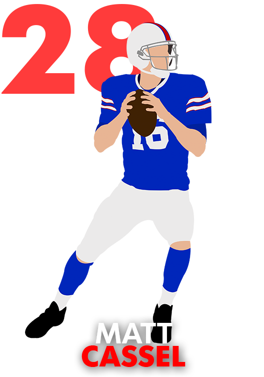 528x752 Qb Rank No. 2 Tom Brady Usa Today Sports Wire