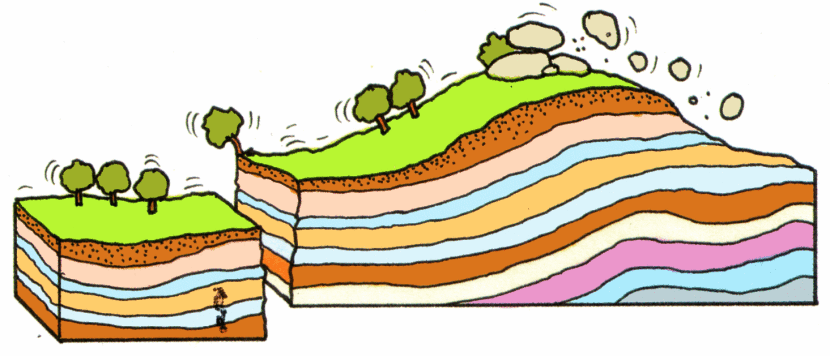 830x356 Important Things In Surviving Earthquake Amp Tsunami Steemit