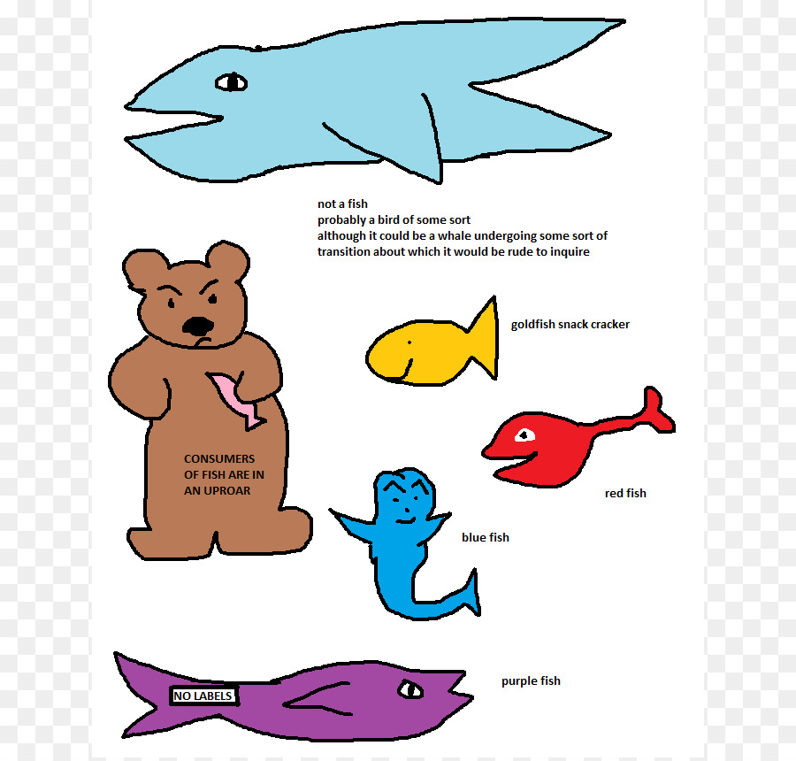 900x860 Fish Cartoon Tuna Drawing Clip Art