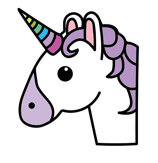 536x550 Unicorn Emoji Like. Posters By Pitygacio Redbubble
