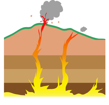 355x340 Free Cliparts Helium, Atom, Science