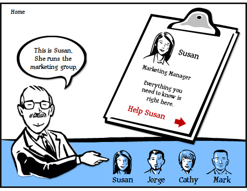 483x374 Word Clipart Word Wall