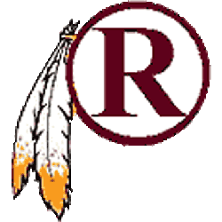 250x250 Homey Redskin Emblem Washington Redskins Primary Logo