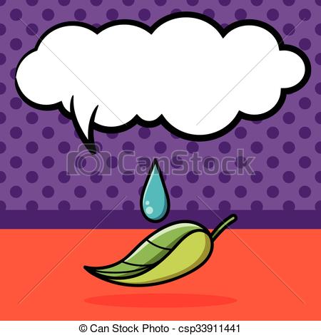 450x470 Conserve Water To Protect The Environment Doodle Eps Vector