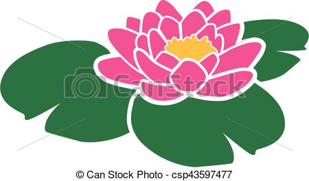 450x264 Pink Water Lily.