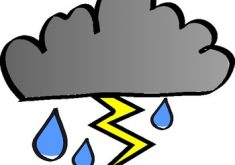 235x165 Sweetlooking Weather Pictures Clip Art For Kids Free Clipart