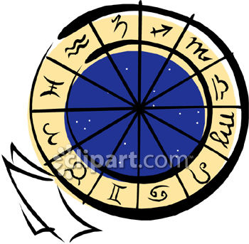 350x343 Astrological Wheel