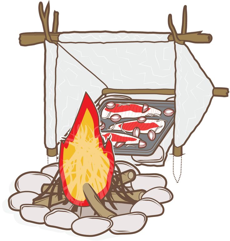 736x771 Outdoor Clipart Wilderness Survival Free Collection Download