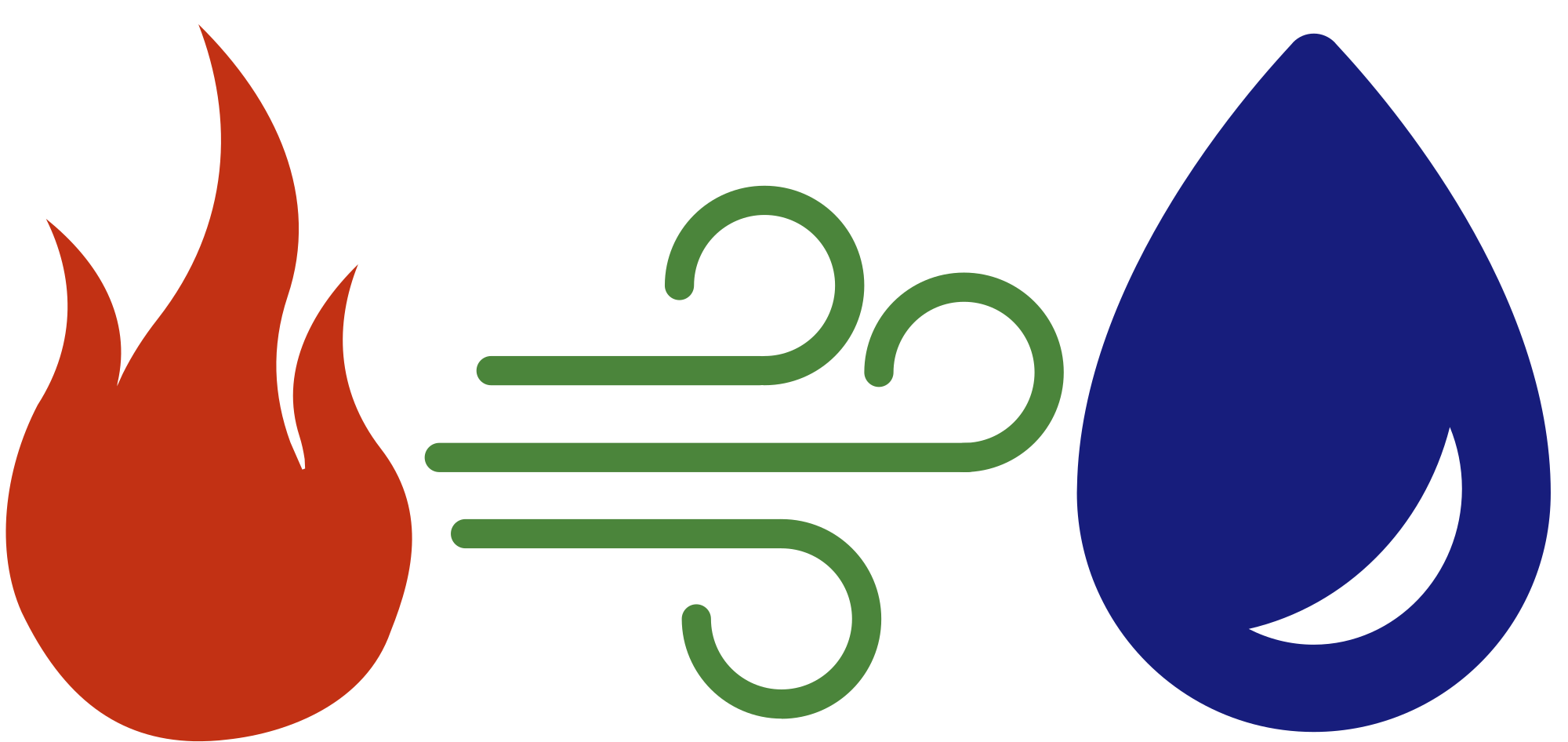 2000x946 Wind Clipart Water