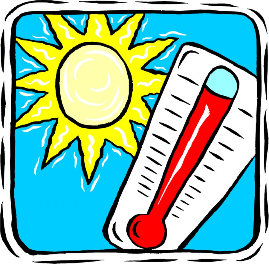 900x886 Hot Weather Clipart Group