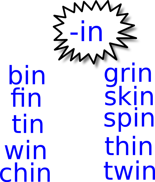 504x593 Word Family Clip Art Clipart Panda