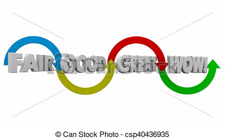 450x279 Fair Good Great Wow Arrows Grading Evaluation 3d Drawings