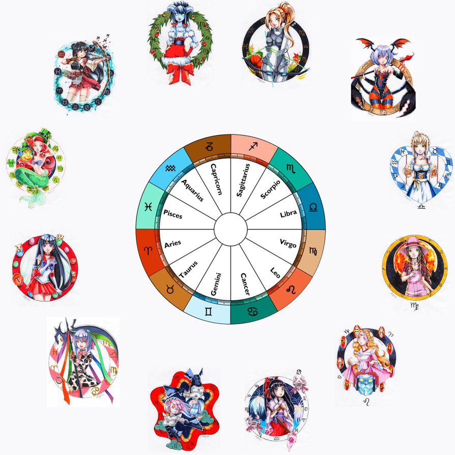 894x894 Zodiac Signs By Lighane