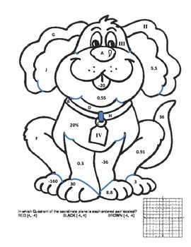 270x350 Fraction, Decimal, Percent, Integer Coloring Page