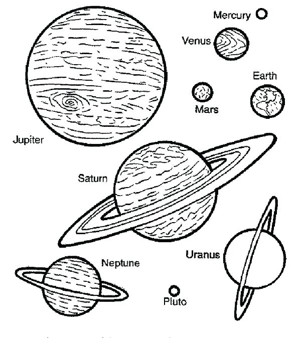 600x674 Planet Coloring Page Mars The Planet In Solar System Planet